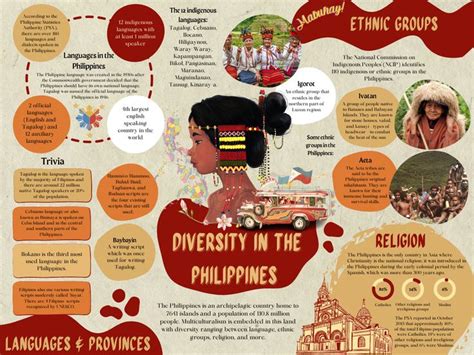 El Festival Internacional de Cine de Filipinas: Un homenaje a la diversidad cultural y una plataforma para el talento emergente filipino